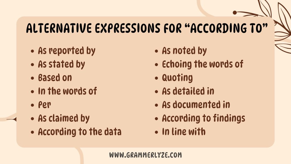 35+ Alternative Expressions for “According To”